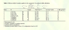 Arnold Group at UWM-Publications: Enantioselective Catalytic Reactions with Chiral Phosphoramidites-Highly Enantioselective Copper-Catalyzed Allylic Alkylation with Phosphoramidite Ligands